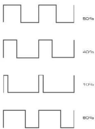 NOVATION Peak - Les oscillateurs et le melangeur - 3