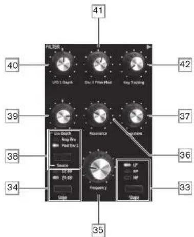 NOVATION Peak - FILTER: - 1