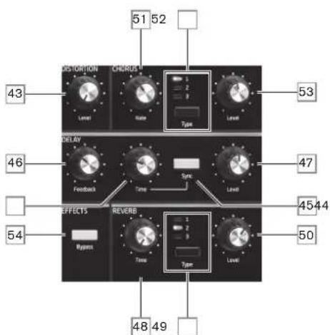 NOVATION Peak - EFFECTS : - 1