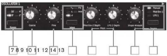 NOVATION Peak - PEAK EN DÉTAIL - 1