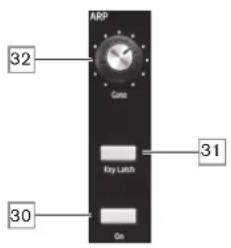 NOVATION Peak - La section ARP (arpégiateur) - 1