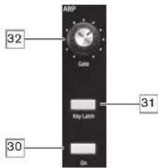 NOVATION Peak - ARP: - 1