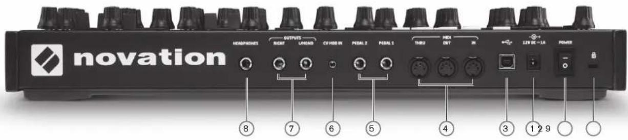 NOVATION Peak - MASTER: - 2