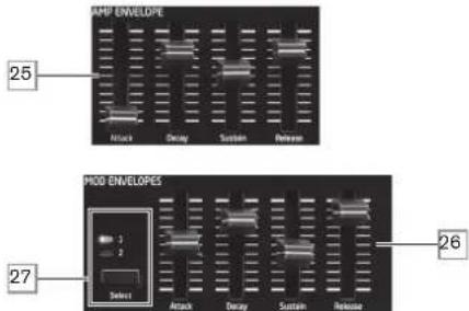 NOVATION Peak - AMP ENVELOPE, MOD ENVELOPES : - 1