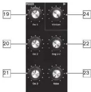 NOVATION Peak - MIXER: - 1