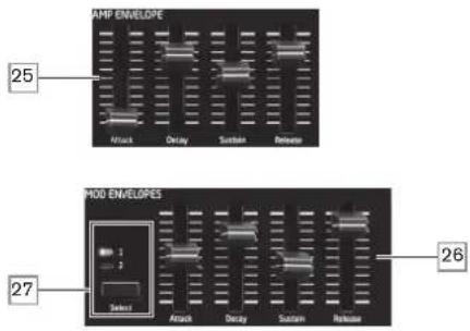 NOVATION Peak - La section Envelopes (enveloppes) - 2