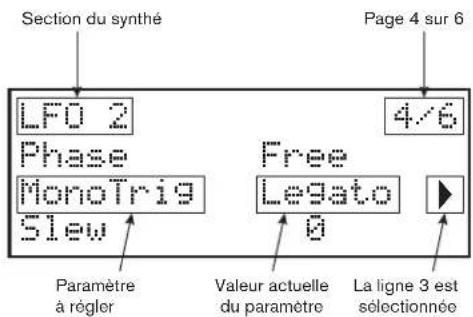 NOVATION Peak - Navigation dans les menus - 1