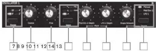 NOVATION Peak - OSCILLATOR: - 1