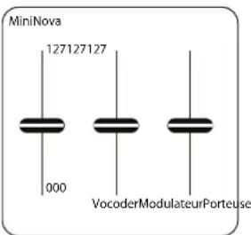 NOVATION Mininova - Paramètre : niveau du modulateur - 1