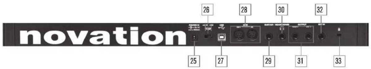 NOVATION Mininova - Divers - 1