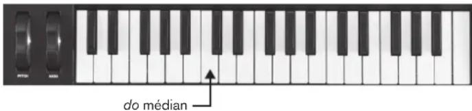 NOVATION Mininova - Transposition par octaves - 1