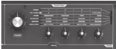 NOVATION Mininova - Commandes de paramètre - 1