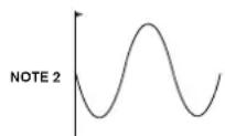 NOVATION Ultranova - RE7: LFO 1 Common Sync - 2