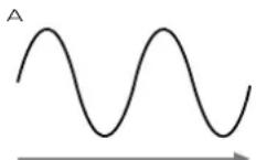 NOVATION Ultranova - Pitch - 1