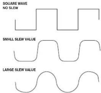 NOVATION Ultranova - RE5:LFO1 Siew - 1