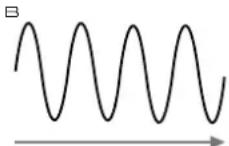 NOVATION Ultranova - Pitch - 2