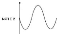 NOVATION Ultranova - RE6: LFO 1 Key Sync On/Off - 2
