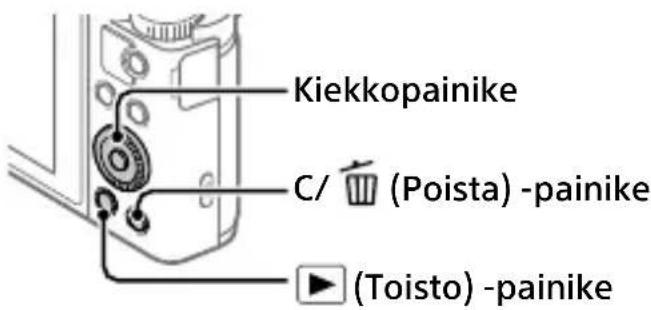 SONY CyberShot DSCHX95 - Katselu - 1