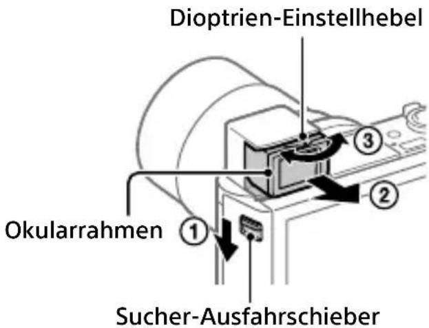 SONY CyberShot DSCHX95 - Benutzung des Suchers (nur für Modelle mit Sucher) - 1