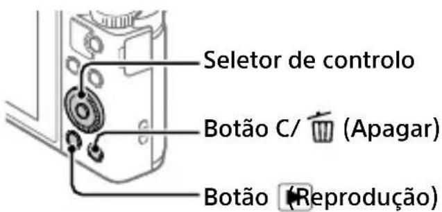 SONY CyberShot DSCHX95 - Visualização - 1