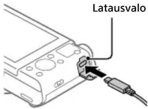 SONY CyberShot DSCHX95 - Kytke kamera akkuineen vaihtovirtasovittimeen (mukana) USB-mikrokaapelilla (mukana) ja kytke sitten vaihtovirtasovitin pistorasiaan. - 1