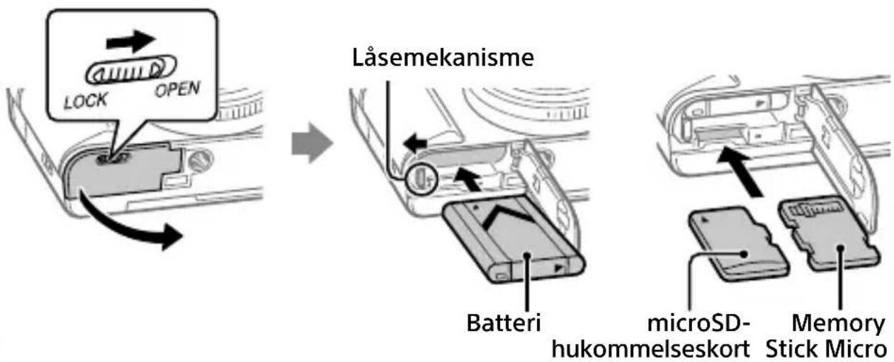 SONY CyberShot DSCHX95 - Indsætning af batteripakken (medfølger)/hukommelseskortet (sælges separat) i kameraet - 1