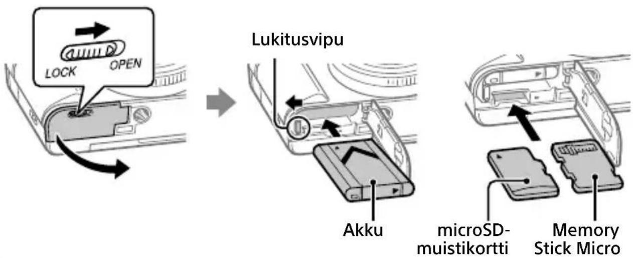 SONY CyberShot DSCHX95 - Akun (mukana)/muistikortin (myydään erikseen) asettaminen kameraan - 1