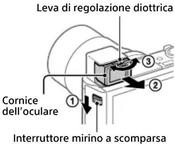 SONY CyberShot DSCHX95 - Uso del mirino (solo per modelli con mirino) - 1