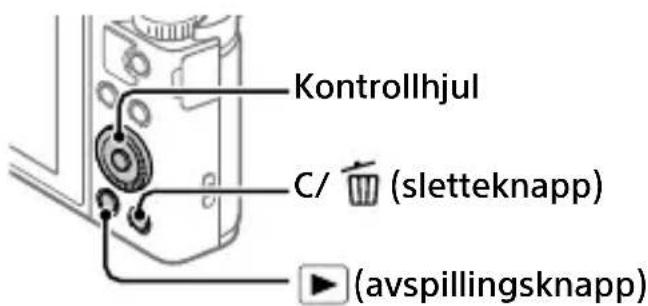 SONY CyberShot DSCHX95 - Trykk på - 1