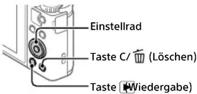 SONY CyberShot DSCHX95 - Betrachten - 1