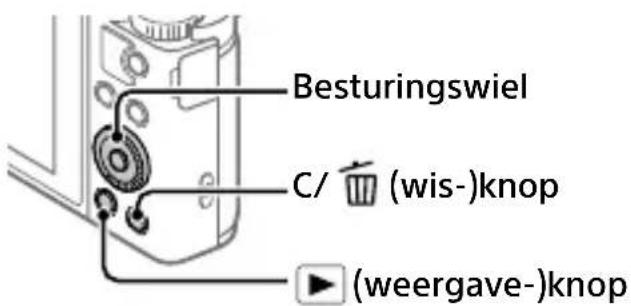 SONY CyberShot DSCHX95 - Weergave - 1