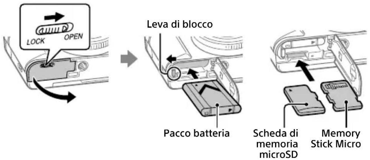 SONY CyberShot DSCHX95 - Inserimento del pacco batteria (in dotazione)/della scheda di memoria (in vendita separatamente) nella fotocamera - 1