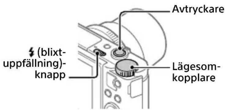 SONY CyberShot DSCHX95 - Tagning - 1