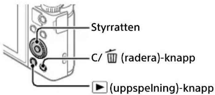SONY CyberShot DSCHX95 - Uppspelning - 1