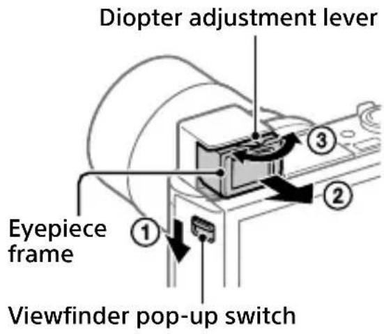 Diopter adjustment lever Eyepiece frame ① ② ③ Viewfinder pop-up switch