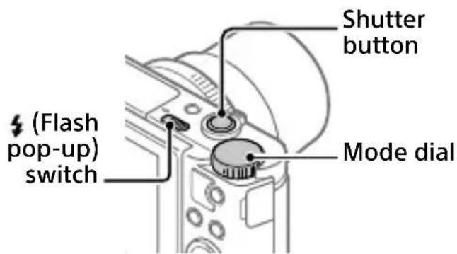 Shutter button (Flash pop-up) switch Mode dial