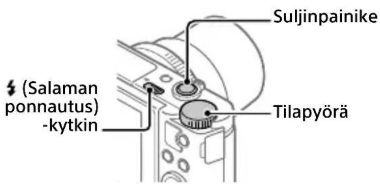 SONY CyberShot DSCHX95 - Valokuvien kuvaaminen - 1