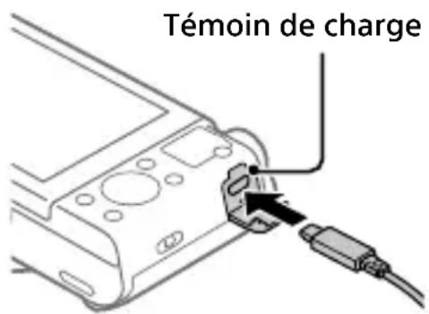 SONY CyberShot DSCHX95 - La batterie étant insérée dans l'appareil, raccordez celui-ci à l'adaptateur secteur (fourni) à l'aide du câble micro-USB (fourni) et branchez l'adaptateur secteur sur la prise murale. - 1