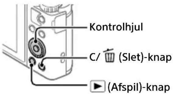 SONY CyberShot DSCHX95 - Visning - 1