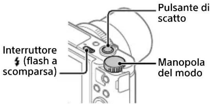 SONY CyberShot DSCHX95 - Ripresa di filmati - 2