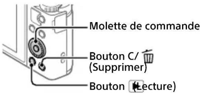 SONY CyberShot DSCHX95 - Visualisation - 1