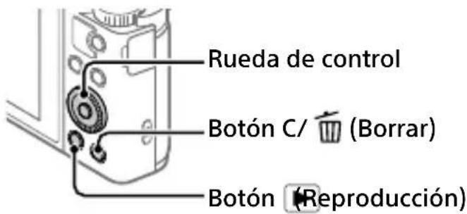 SONY CyberShot DSCHX95 - Pulse el botón - 1