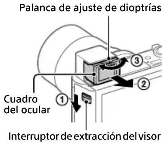 SONY CyberShot DSCHX95 - Utilización del visor (solamente para modelos con visor) - 1