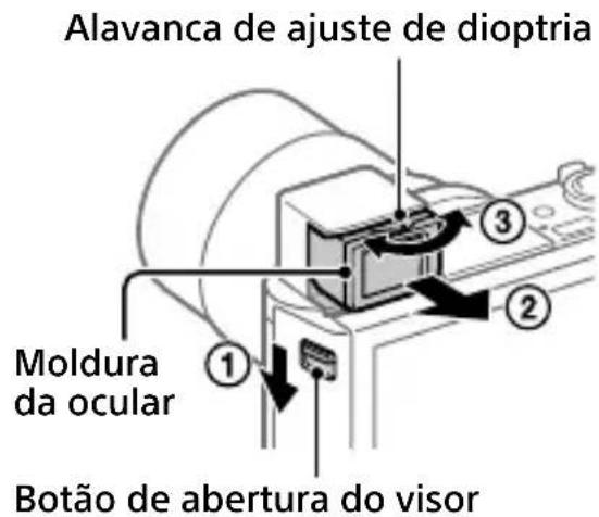 SONY CyberShot DSCHX95 - Utilizar o visor (apenas em modelos com um visor) - 1
