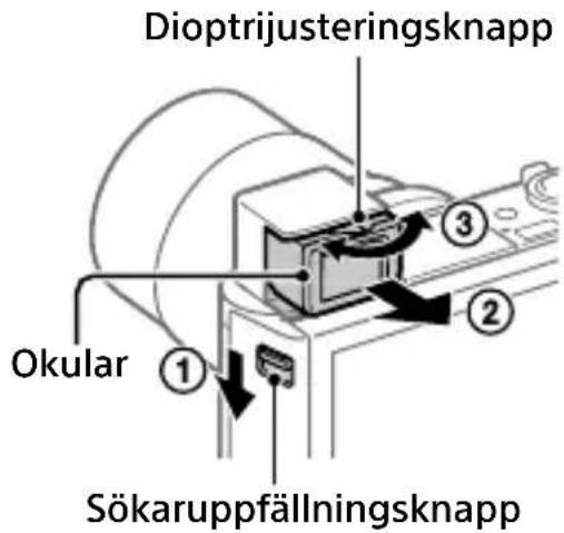 SONY CyberShot DSCHX95 - För att använda sökaren (gäller endast modeller med sökare) - 1