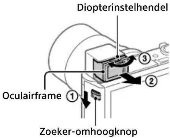 SONY CyberShot DSCHX95 - De zoeker gebruiken (alleen voor modellen met een zoeker) - 1