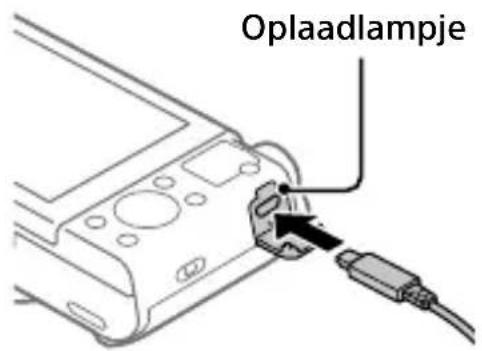 SONY CyberShot DSCHX95 - Zet het apparaat uit. - 1