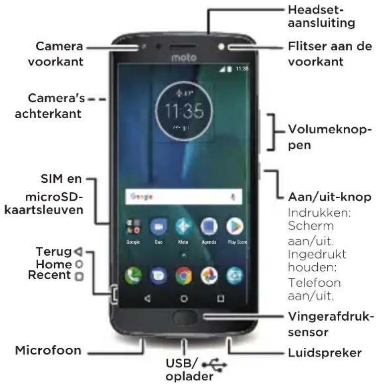MOTOROLA Moto G5S Plus - In het kort - 1