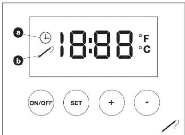 BARBECOOK Quisson 4000 - Kuvakkeet ja painikkeet - 1