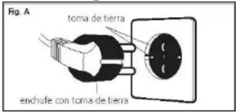 BH FITNESS Combo Duo YV56 - INSTRUCCIONES DE SEGURIDAD.- - 1